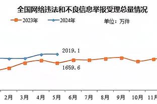 孙兴慜：赢球时会更享受比赛，凯恩在的时候也一直练点球