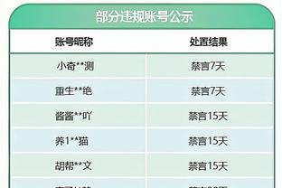 大罗看好！巴萨6000万豪赌！18岁罗克集锦⬇️他能达到谁的高度？